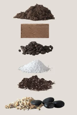 Plantepleje-Kits|Plantepleje-Kits^PLANT Bundle : Essential omning